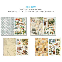 Ciao Bella - Junk Journal Ephemera Book A4 - Asia Diary
